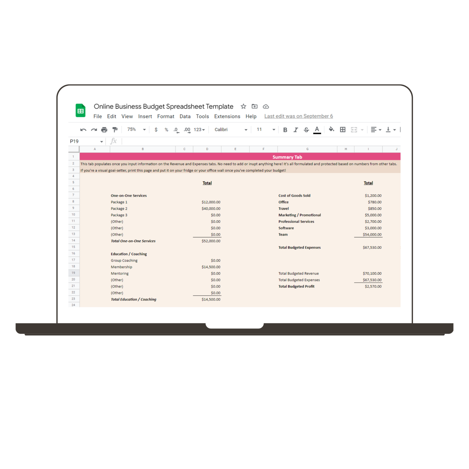 How to Create a Business Budget for Your Online Business ...